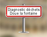 Diagnostic Déchets PEMD AC ENVIRONNEMENT à Doué la Fontaine
